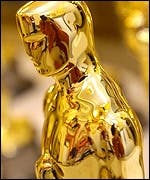 Oscar Nominations Announced!