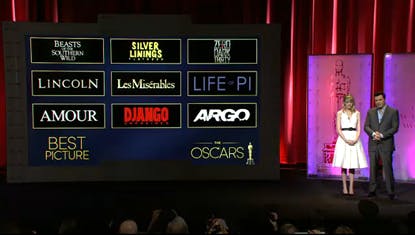 Oscar 2013 Nominations hosted by Seth MacFarlane and Emma Stone