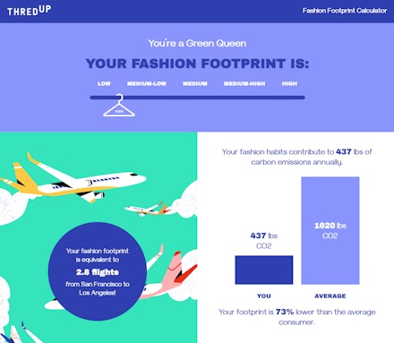 ThredUp's Fashion Footprint Calculator ThredUp's Fashion Footprint Calculator
