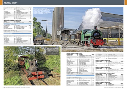 Locomotive magazine Locomotive magazine