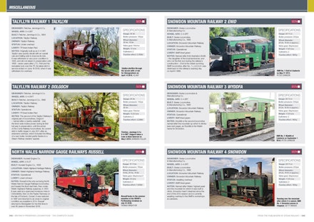 Britain's Preserved Locomotives Britain's Preserved Locomotives