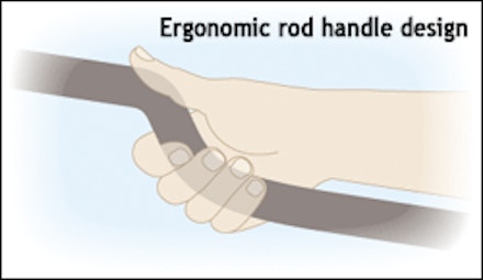 Avoid injuries when fly fishing Avoid injuries when fly fishing