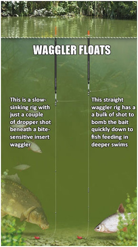 waggler-floats.jpg waggler-floats.jpg