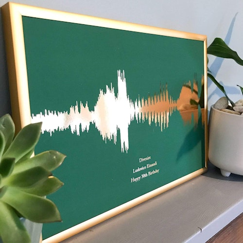 Personalised Favourite Song Print