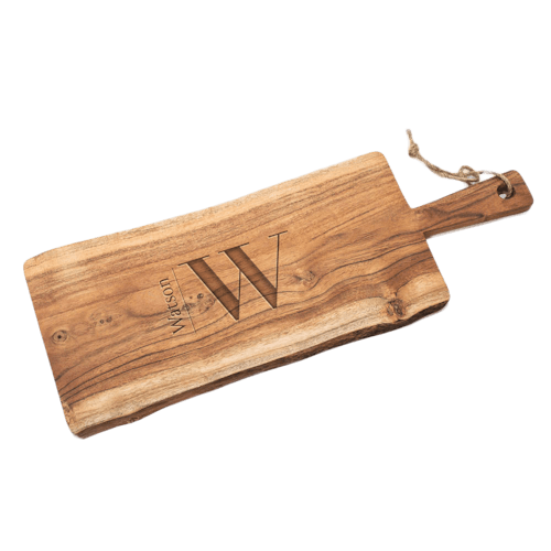 Gifts for Brothers-in-Law