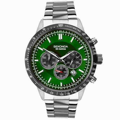 Gifts for Brothers-in-Law