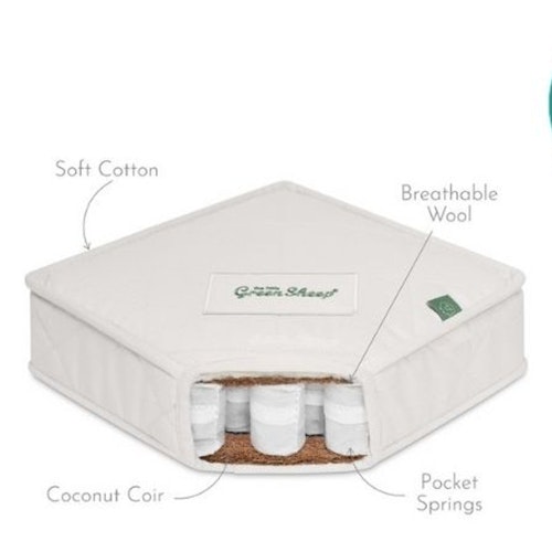 The Little Green Sheep Natural Dual-Sided Pocket Sprung Cot Mattress Review