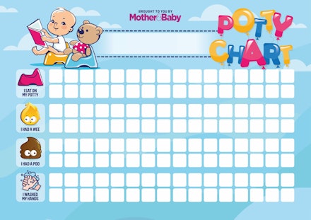 potty-training-chart Potty training chart