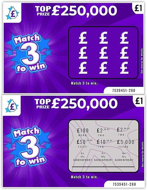 Godmother/Godfather Scratch Card Gift