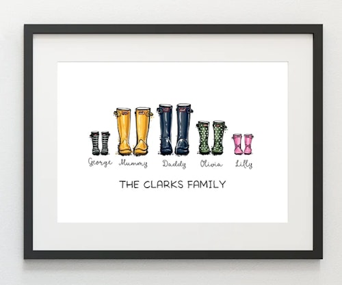 Wellies painting