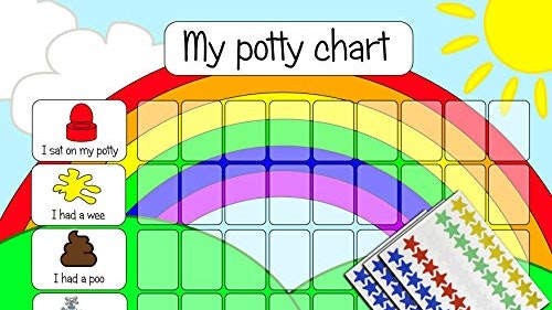 kids2learn Personalised Rainbow Potty Training Reward Chart u0026amp; 125 Stickers