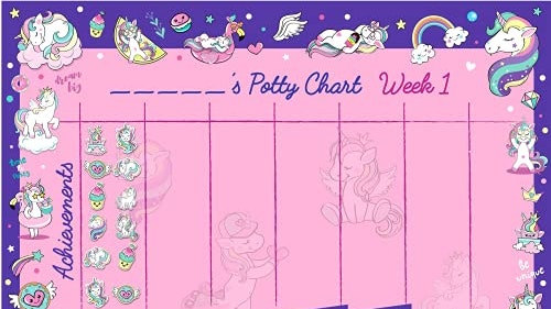 Potty Training Reward Chart for Toddlers u2013 Unicorn Design