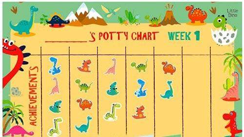 Toilet Training Reward Chart for Toddlers u2013 Dinosaur Design