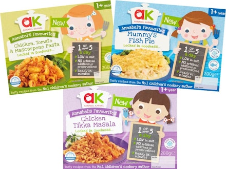 frozen meals cta