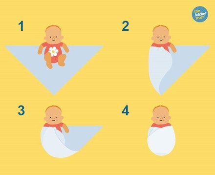how to swaddle