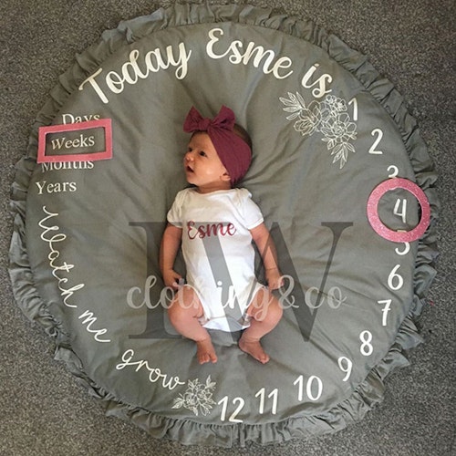 Personalised milestone mat