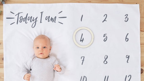 Milestone memory mat