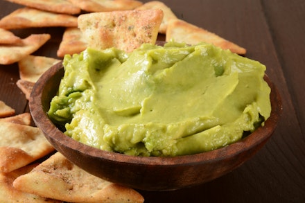 pitta with avo dip