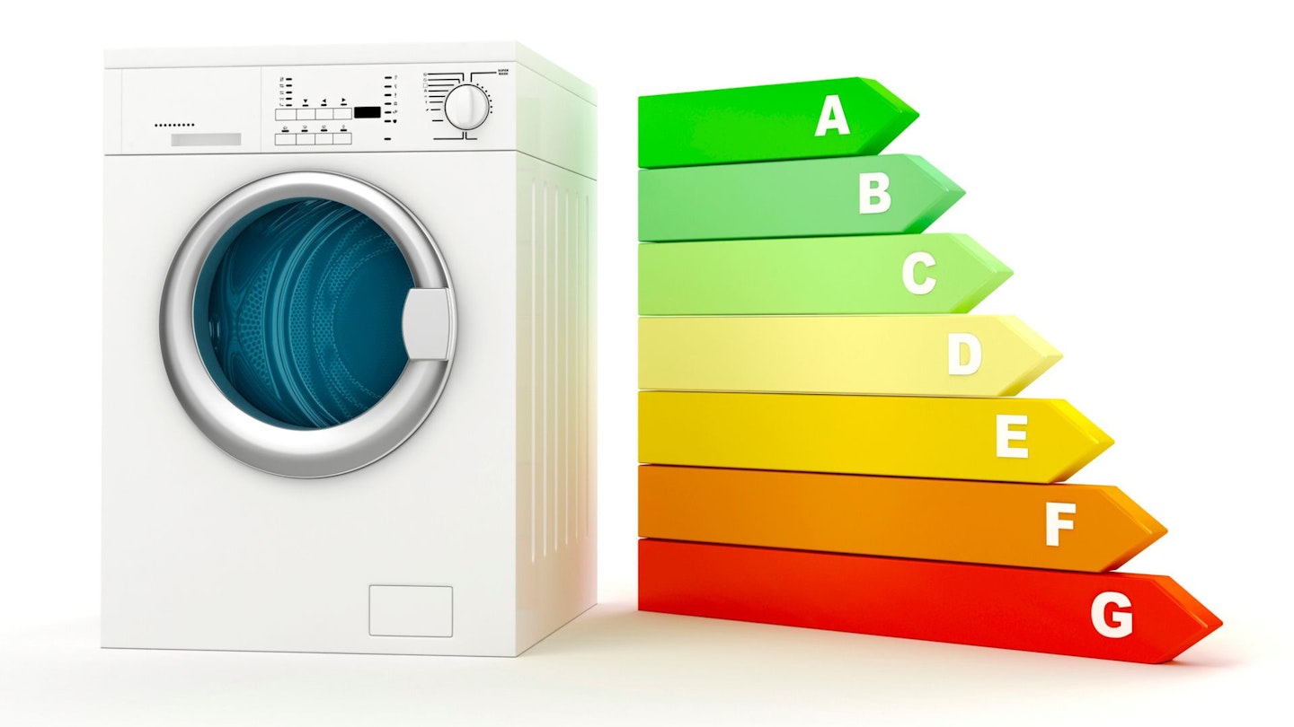 washing machine energy ratings