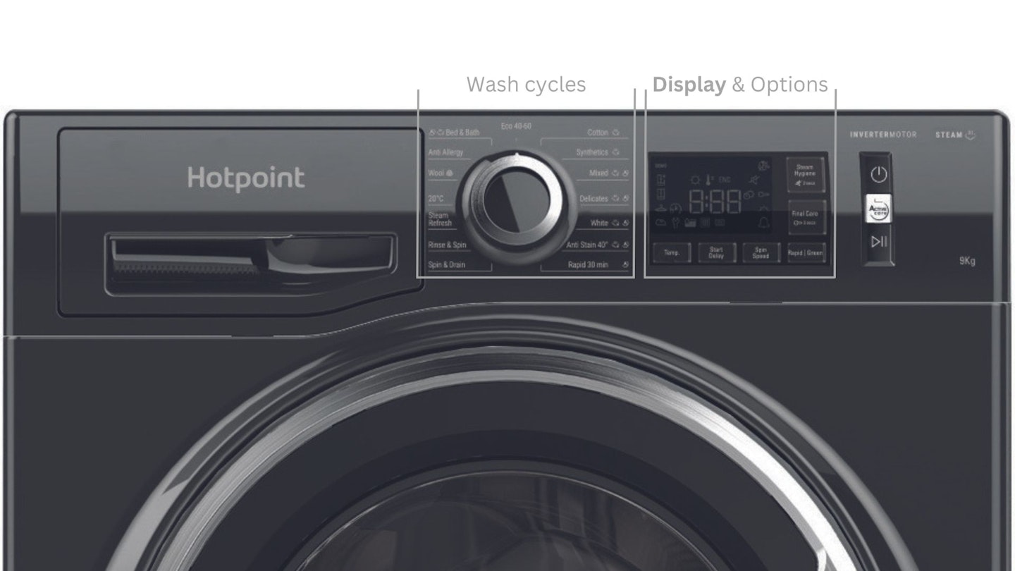 Hotpoint washing machine controls