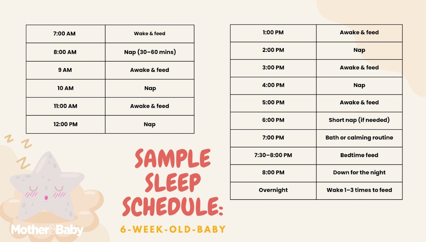 Sleep schedule for 6 week old baby.