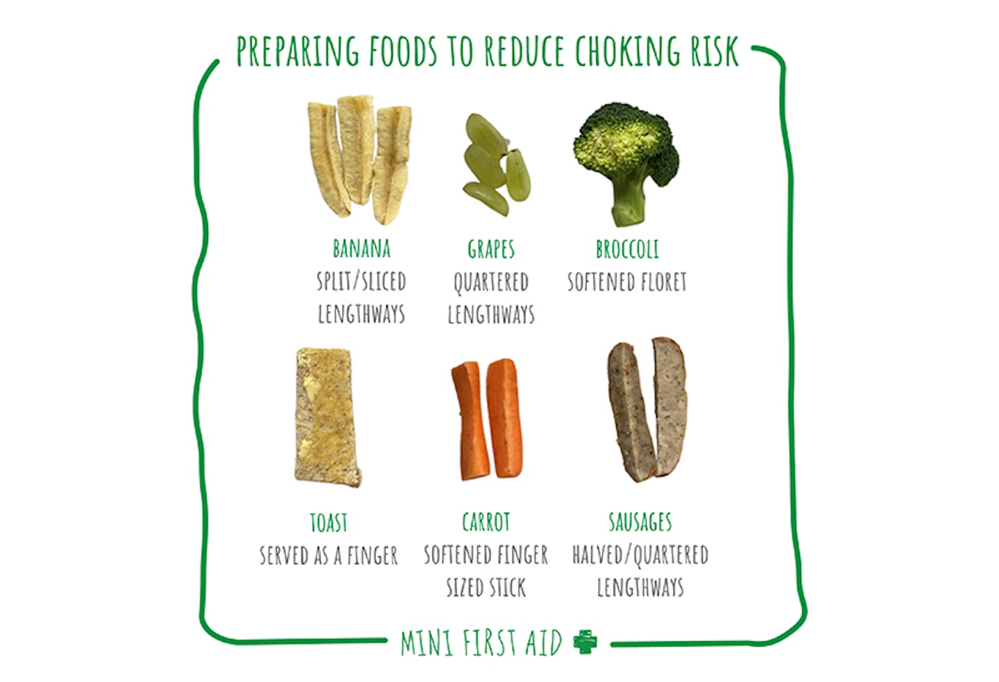 Mini First Aid-Preparing Food Poster-Social-Simplified-0921