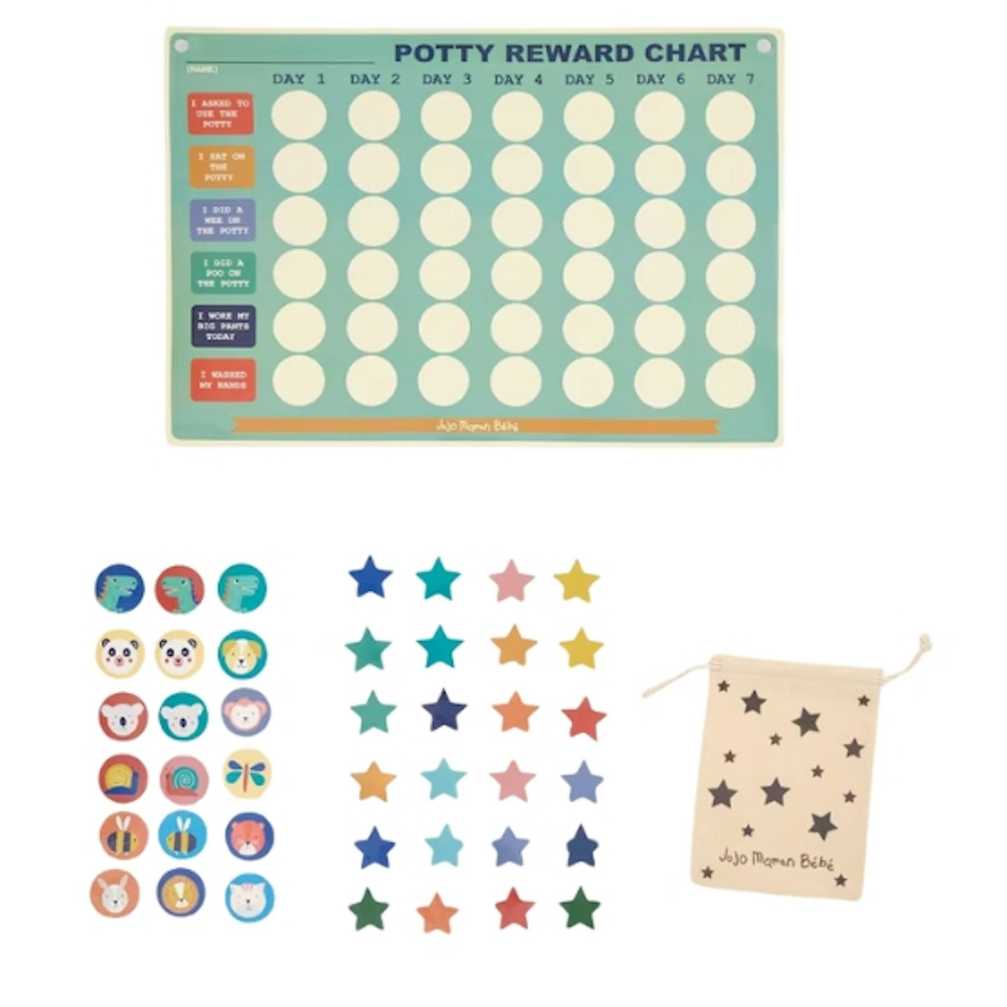 Potty Training Magnetic Reward Chart in Green