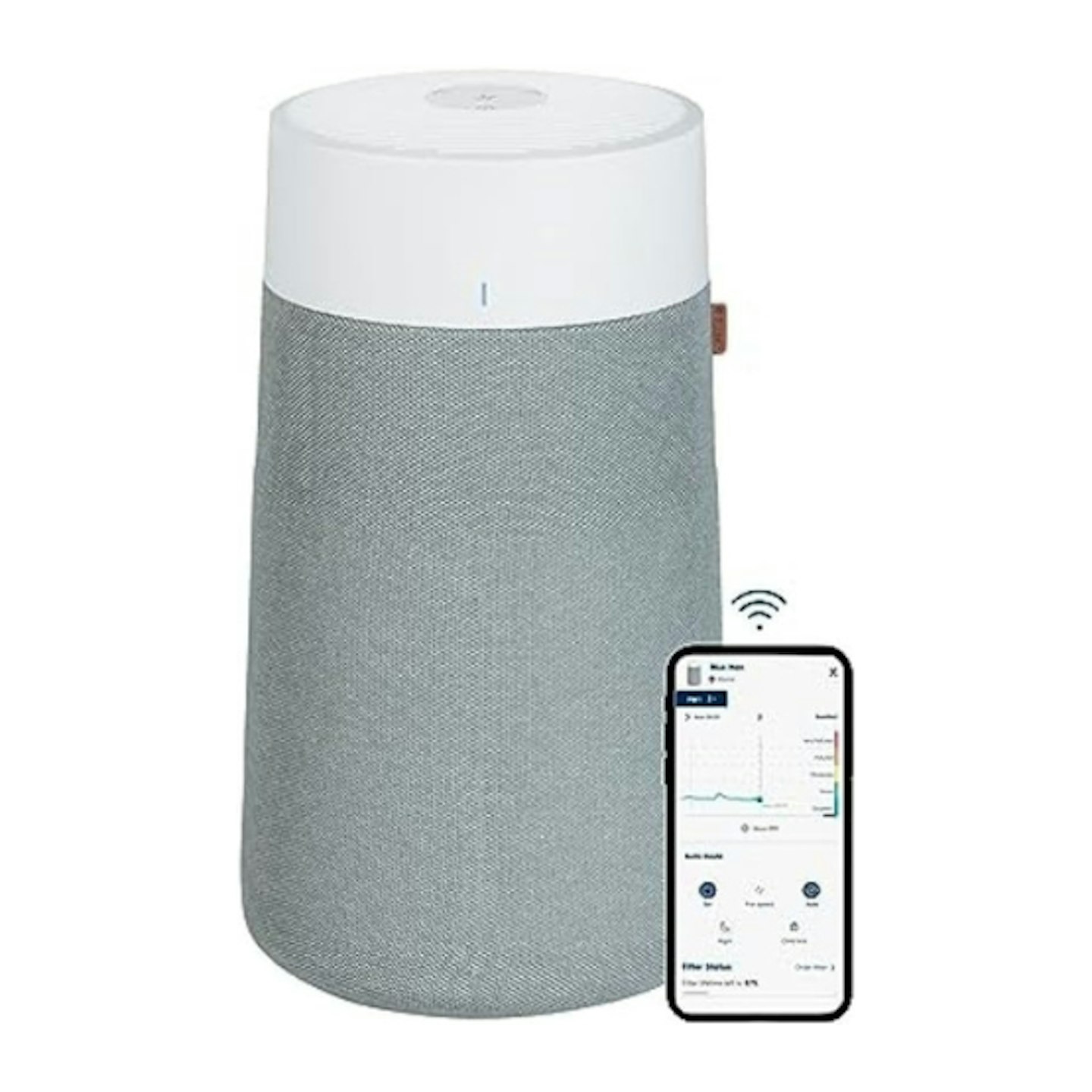 Blueair Blue Max 3250i Air Purifier