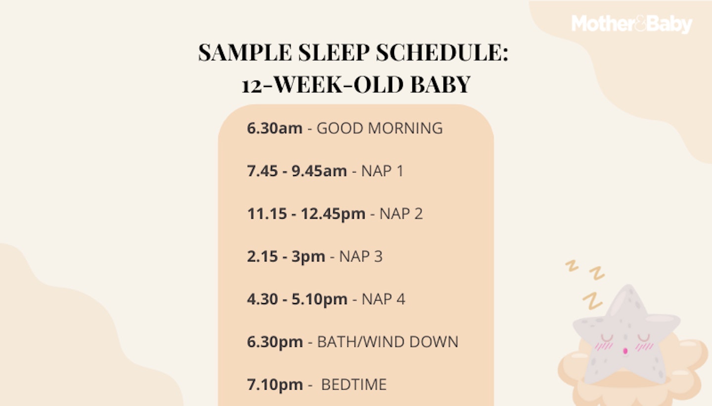 12 week old baby sleep schedule