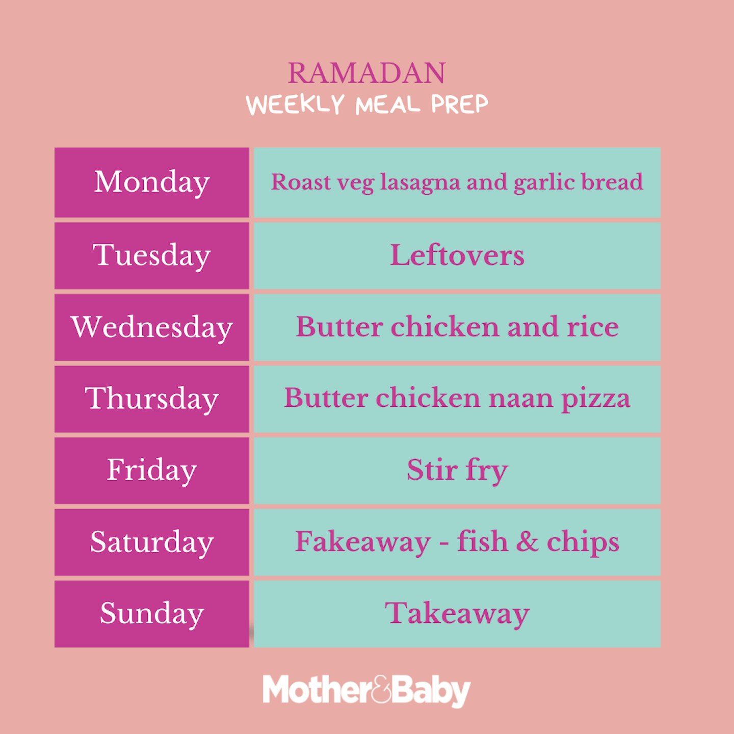 Ramadan weekly food prep