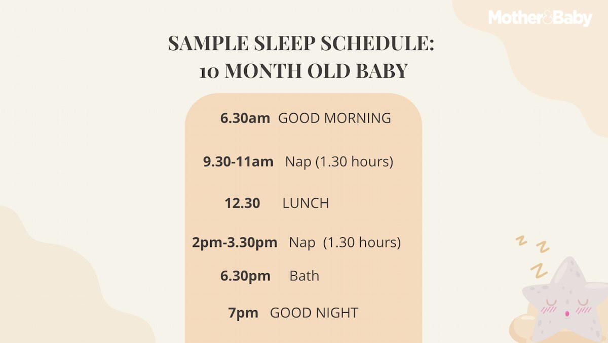 Your 10 month old baby: milestones, sleep and feeding guide