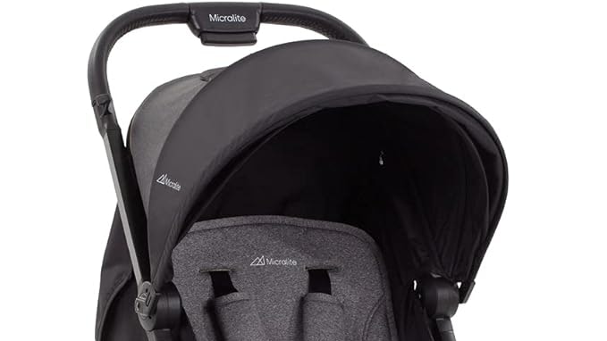 Micralite ProFold Review - Main Image