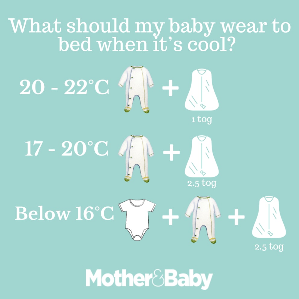 What should my baby wear to bed?