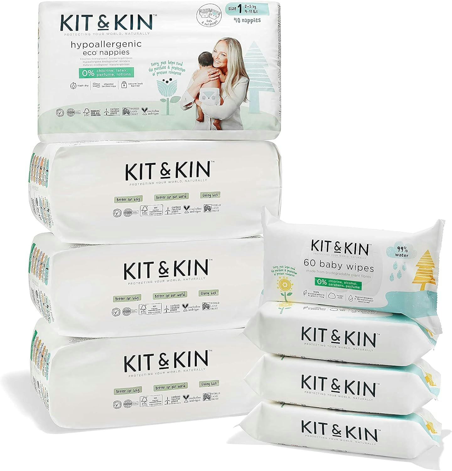  Kit and Kin 