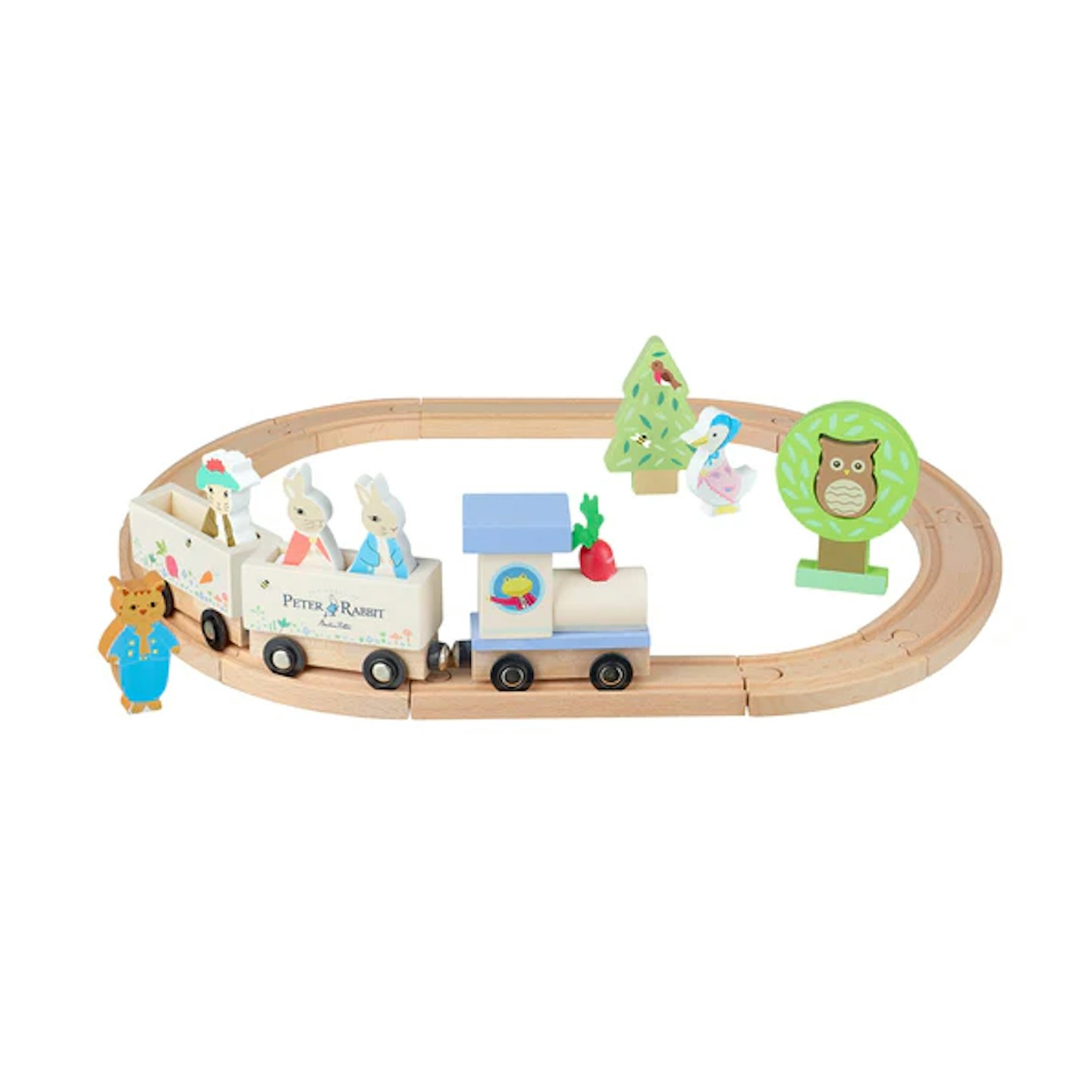 Peter Rabbit Train Track