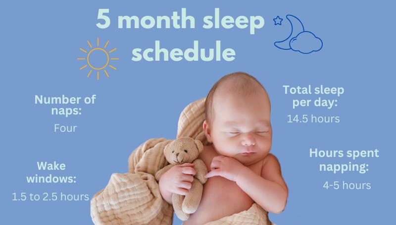 how to get my 5 month old to sleep