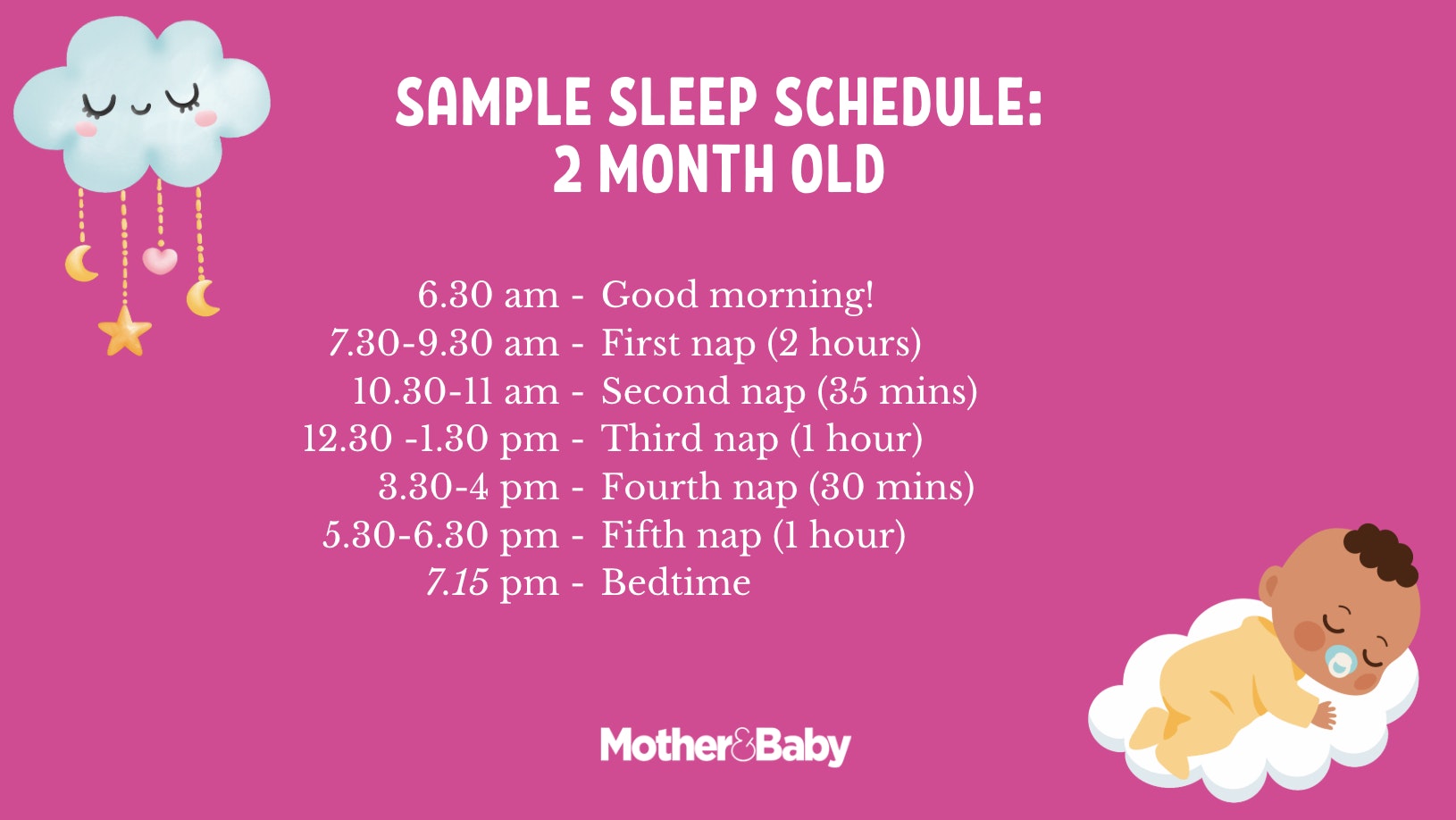 A sample sleep schedule guide for a 2 month old baby on a pink background