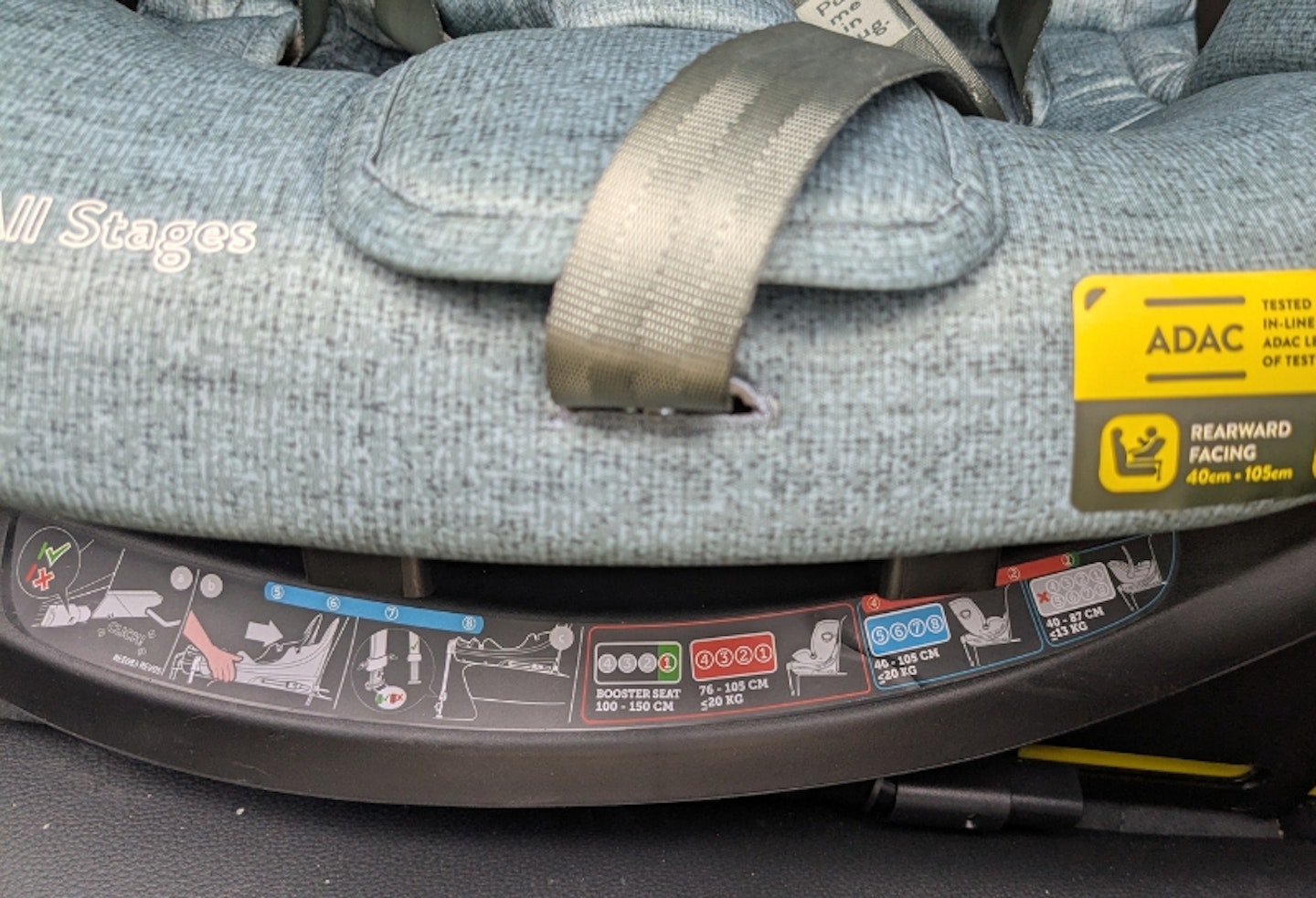 safety diagrams on the Cosatto Acorn All Stages i-Size 360