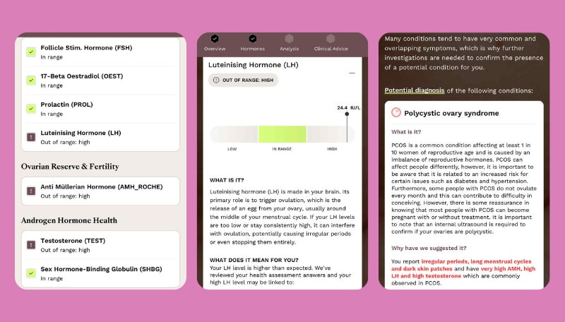 Screenshots of Hertility test results from Hertility app
