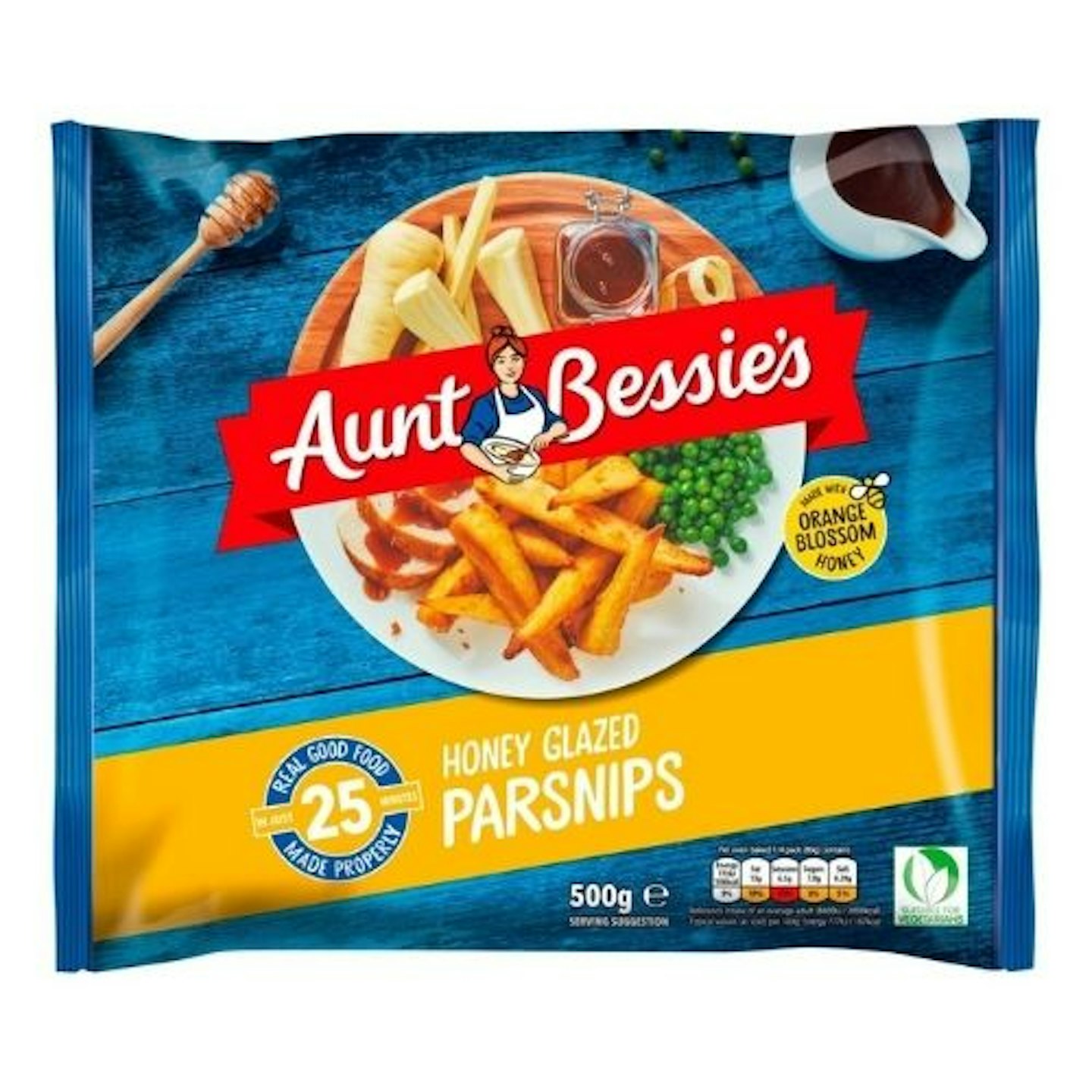 Aunt Bessie's Honey Blazed Parsnips
