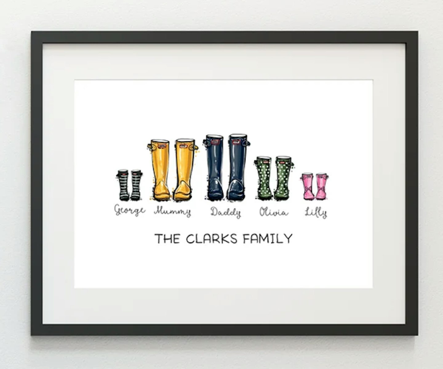 Wellies painting