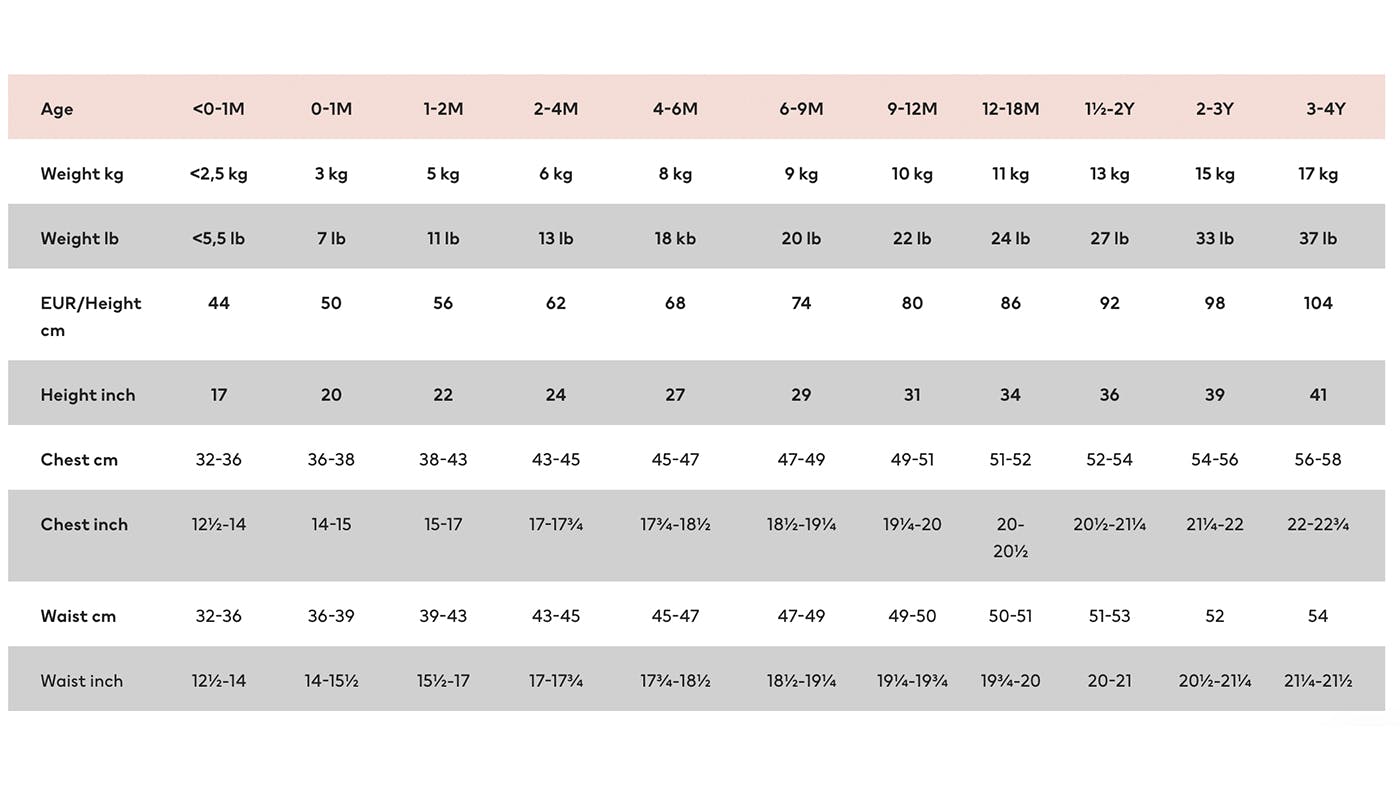 measurements for 12 month old clothes