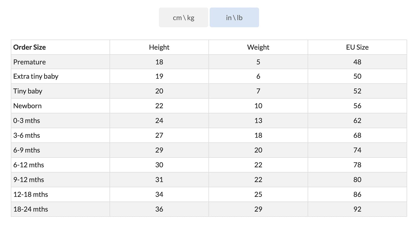 H&m clearance newborn sizing