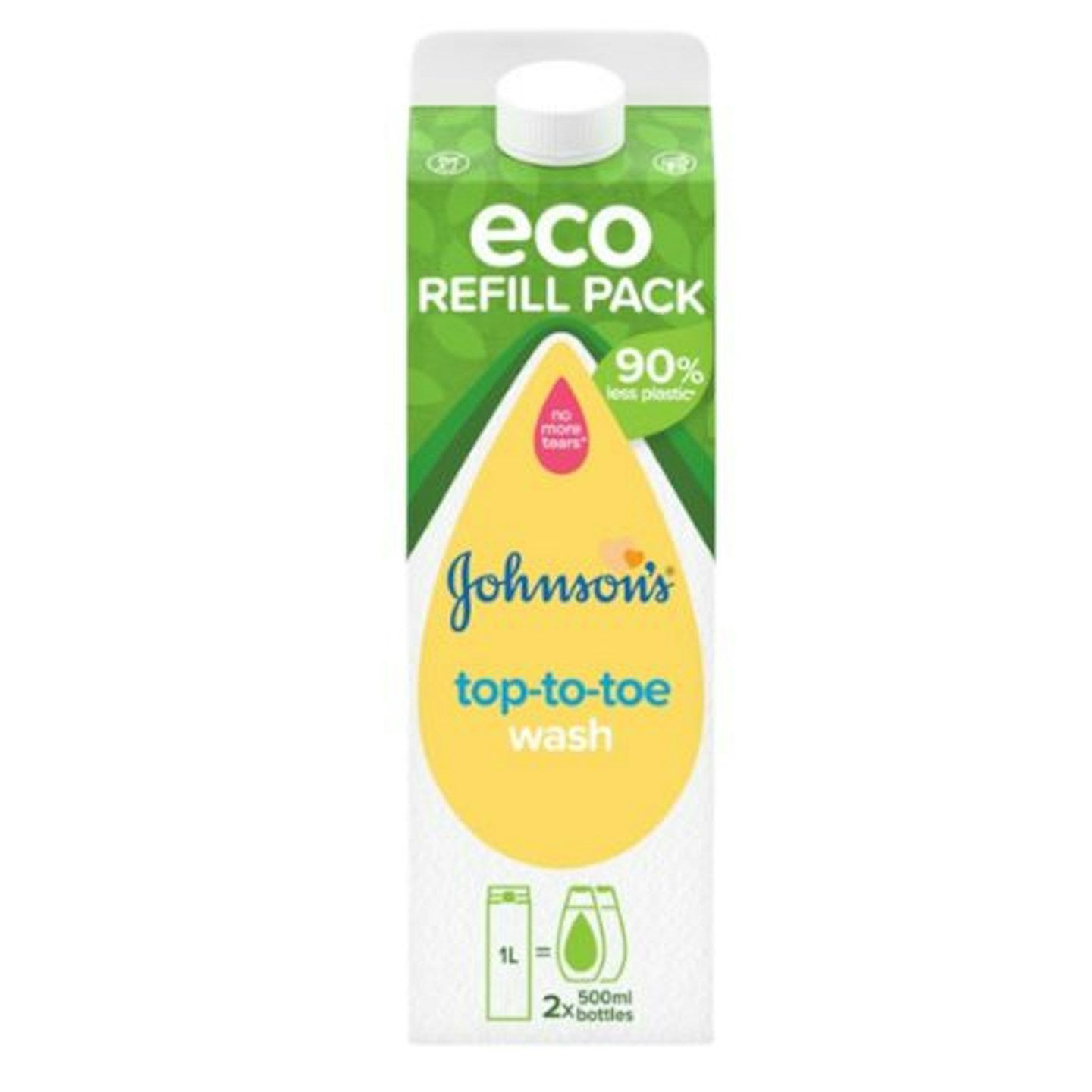 Johnson's Top-to-Toe Wash Eco Refill Pack 1L
