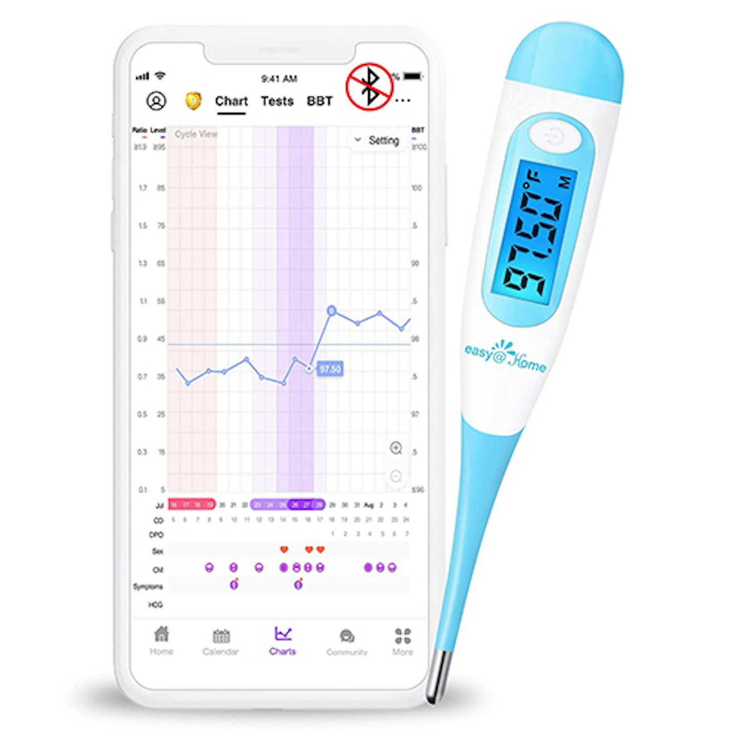 Easy@Home Smart Basal Thermometer (Non-Bluetooth) 