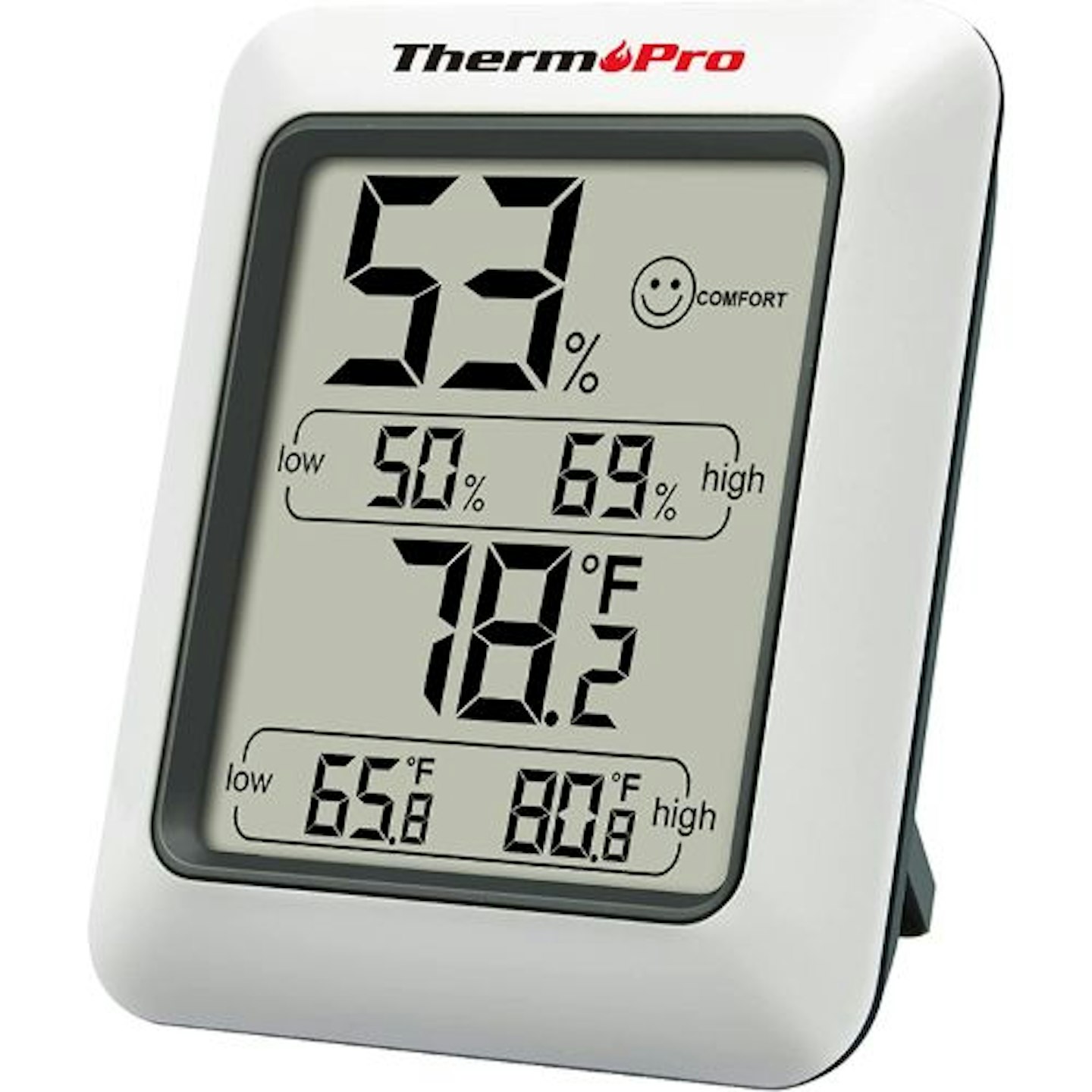 Best Indoor Thermometers Of 2022 For Temp Monitoring