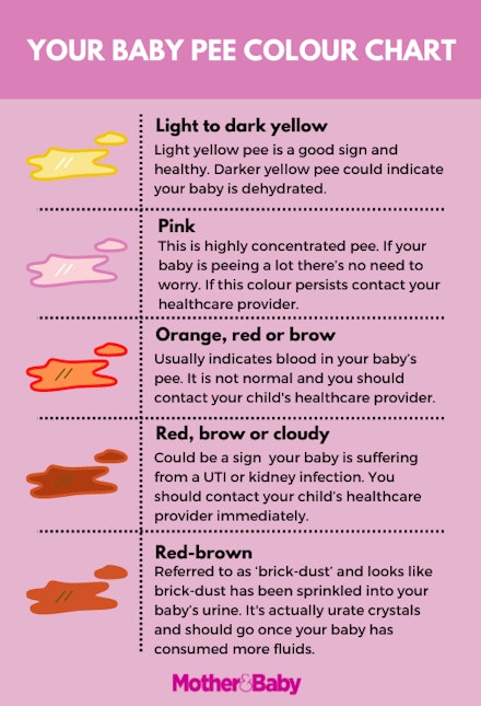 light colored urine with strong smell