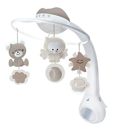 Best cot toys on sale