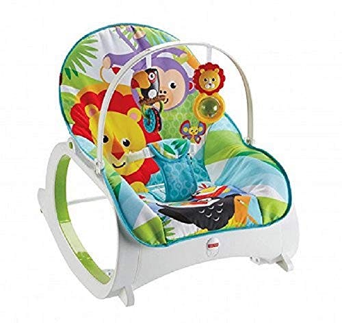 Fisher shop price bfh06