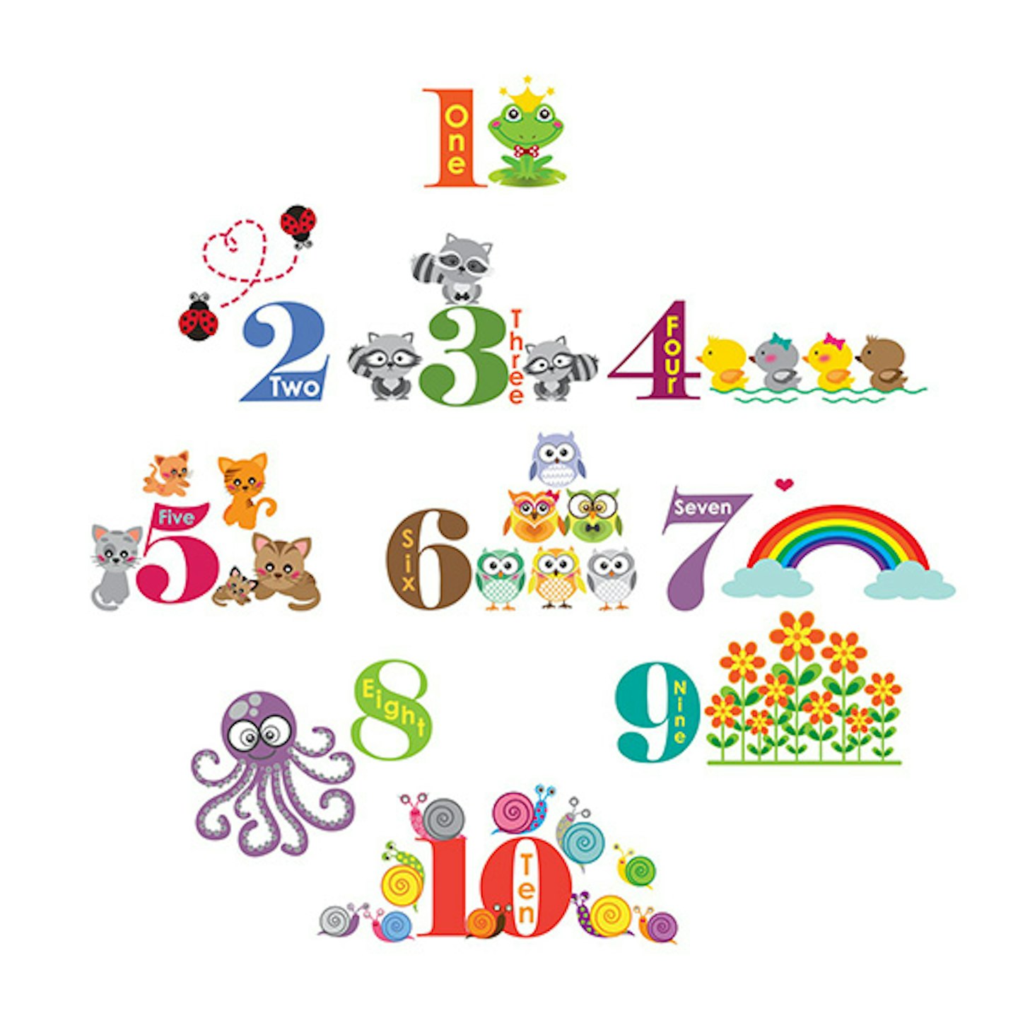 Children Home Animals Numbering Wall Sticker